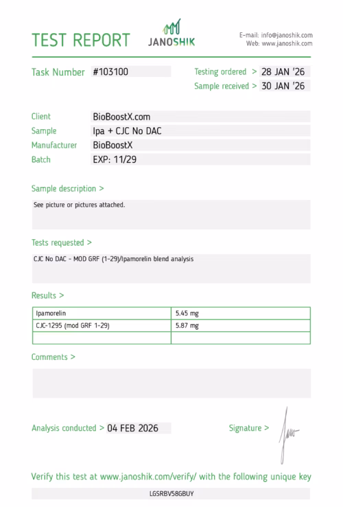 ipa cjc CoA BioBoostX