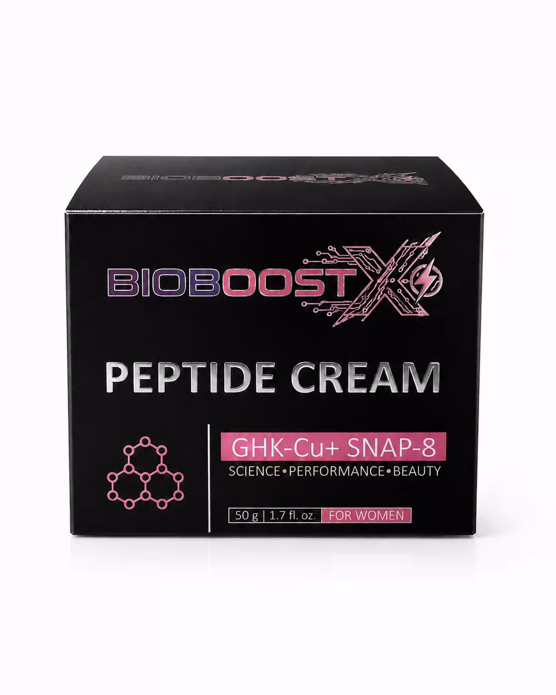 Ghk-cu Peptide Cream BioBoostX