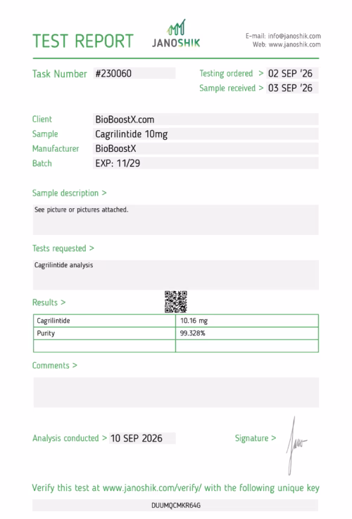 Cagrilintid 10mg CoA BioBoostX